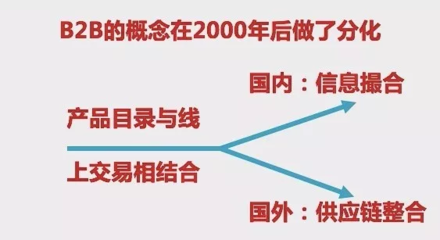 许永硕:中国制造新起点,服务业革命开启服务业文明